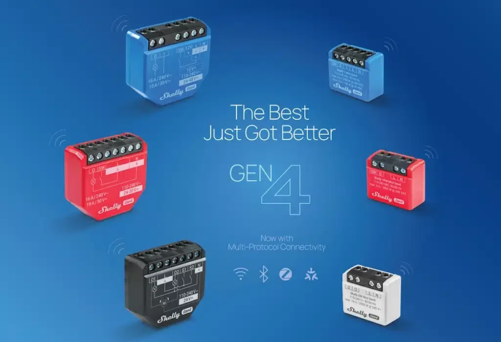 installation détaillée des modules Shelly Gen4, Shelly Modules Gen4